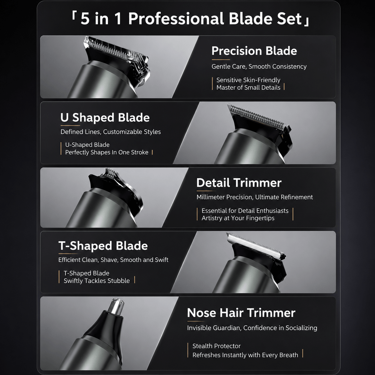 Goodmans Rechargeable trimmer set ( 5 in 1)